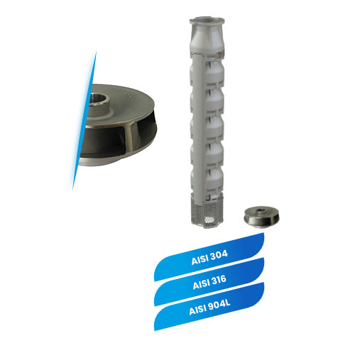 FB pompe sommerse 6'' Inox AISI 904L