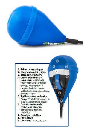 Galleggiante elettrico DROP 10 Elentek Express