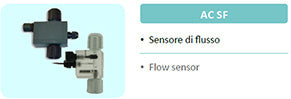 Injecta AC SF PVDF EPDM sensore di flusso
