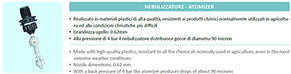 Injecta nebulizzatore