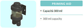 Injecta PRIMING AID