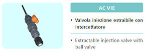 Injecta valvola iniezione AC VIE intercettatore PVC FPM